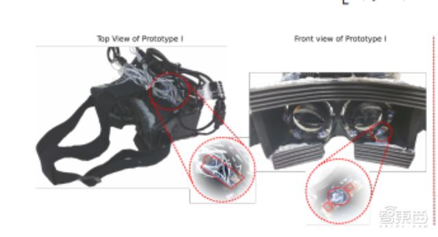 最简易的视线追踪硬件设计！英伟达用LED开辟轻量级VR头显新路径