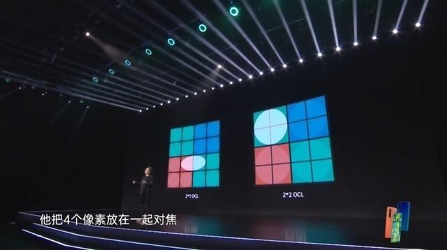 手机全像素全向对焦技术是什么？今天科普一下