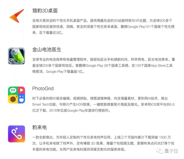 人工智能，猎豹的最后一根救命稻草