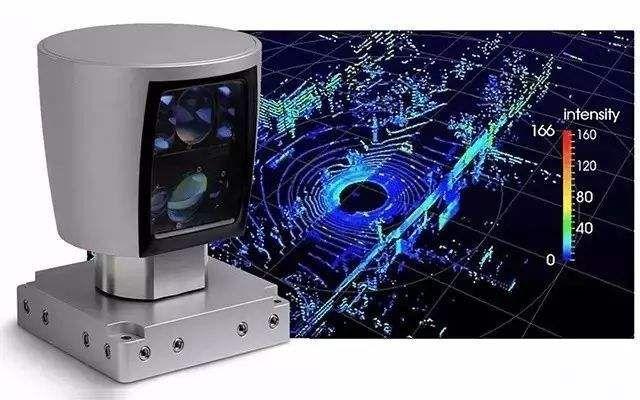 当iPad都开始装激光雷达，马斯克会被打脸吗？| 科普