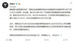特斯拉：疫情期间免费超级充电服务预计3月31日结束