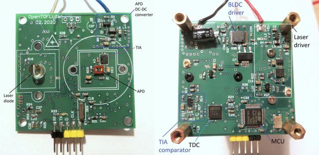 成本仅100美元的激光雷达：这个项目教你零基础DIY