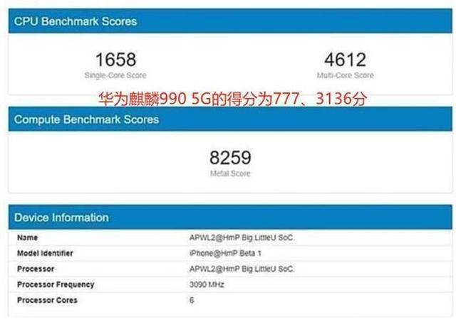 华为想赢有点难！寄予厚望的麒麟990 5G输给了苹果，差距太丢人了