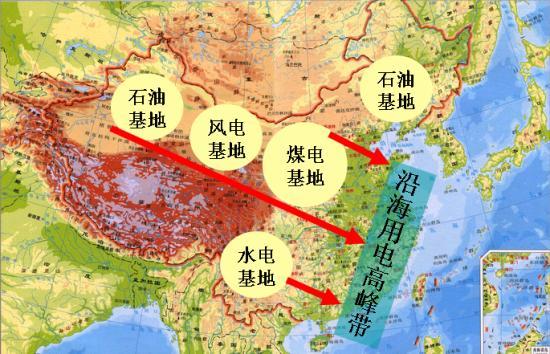 “新基建”中的特高压是什么？