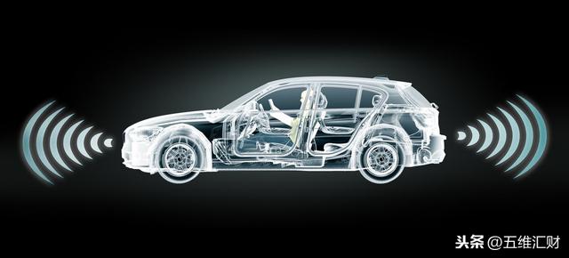 中国第一、世界第二，车载安防龙头何以笑傲江湖？