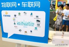 中国第一、世界第二，车载安防龙头何以笑傲江湖？