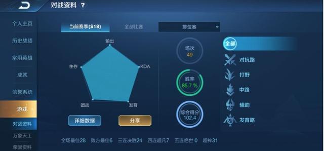 使用OPPO顶级旗舰到底是什么感觉？FindX2 Pro一周体验报告