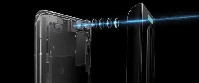 屏下摄像技术被攻克后，未来手机都有哪些发展方向？