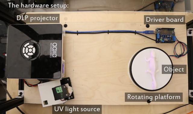 被福特选中的技术！MIT开发可编程墨水，让你的AJ“色随心变”