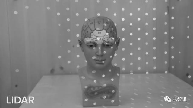 苹果“激光雷达扫描仪”拆解：dToF技术会成为主流吗？