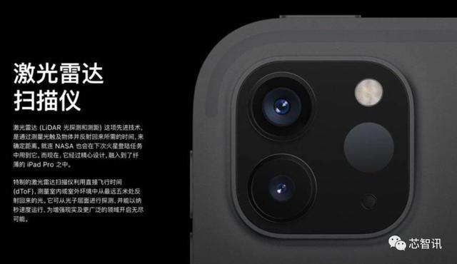 苹果“激光雷达扫描仪”拆解：dToF技术会成为主流吗？