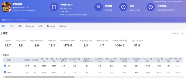 OPPO Find X2 Pro硬核评测：这块屏幕素质有些“超纲”了