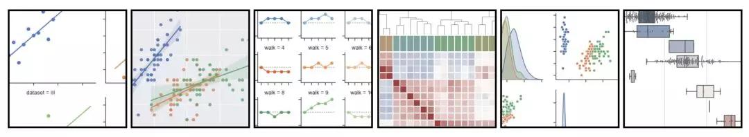 python常用可视化工具