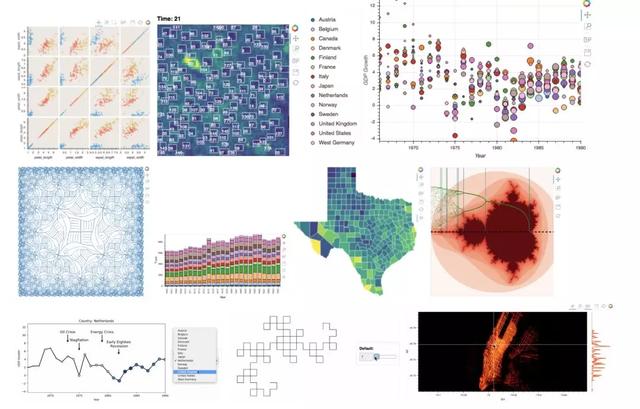 python常用可视化工具