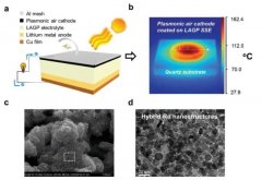 南京大学电子学院/现代工学院宋虎成副研究员和周豪慎、徐骏教授团队合作开