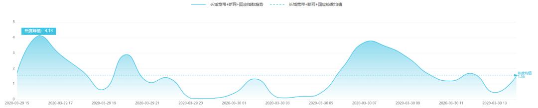 美国科学家在陨石中首次发现超导材料｜科技传播热度榜单TOP10