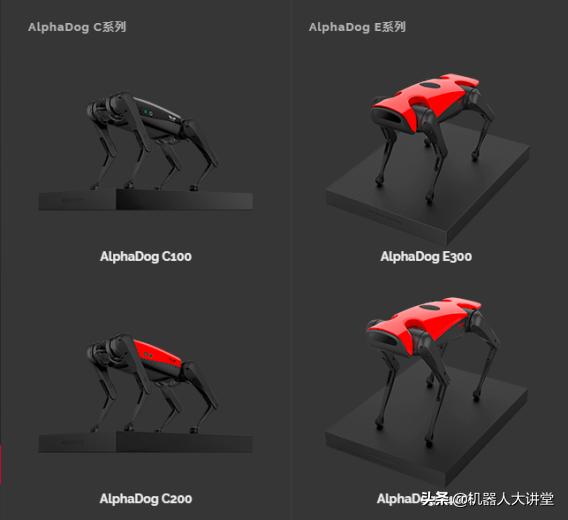 首发！全球行走速度最快的量产机器狗，蔚蓝阿尔法机器狗AlphaDog