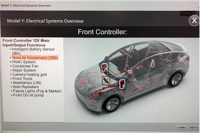 “空气悬挂”疑云——特斯拉会为旗下新车做出怎样的选择?