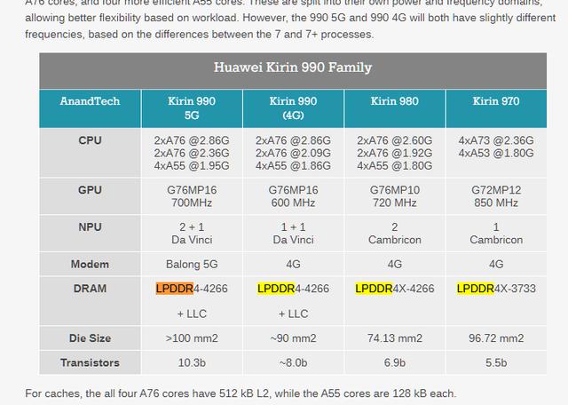 华为P40确实有点东西，但这定价让很多人高攀不起