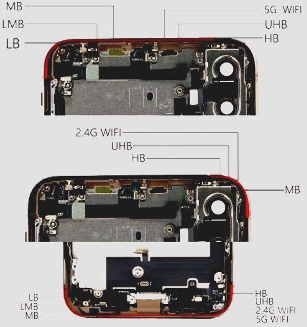 一部手机21根天线！不会相互干扰？