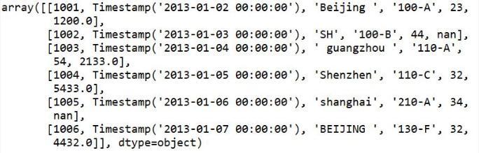 python替代excel，代码生成最常见的36个函数