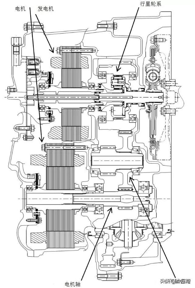 新能源汽车不需要变速箱？不但需要，还很复杂