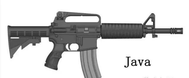 编程语言战争：谁会是最强武器?C语言顿时投来不屑的目光