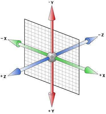 易经VS大数据，原来早已存在的技术，你们读懂了吗？