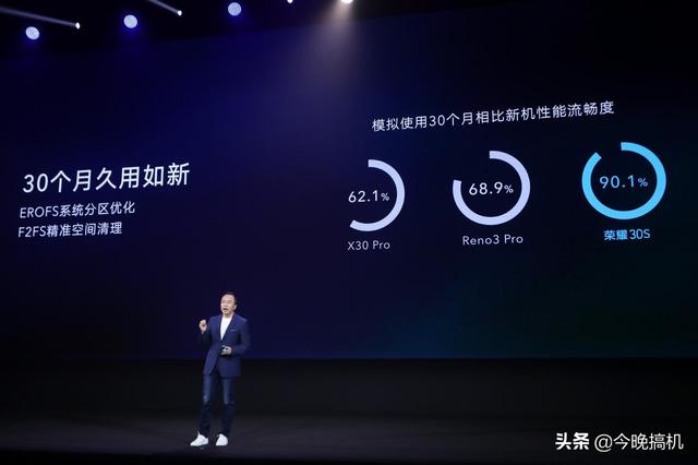 华为正式宣布！19款机型开启新系统内测，你的手机榜首有名吗？