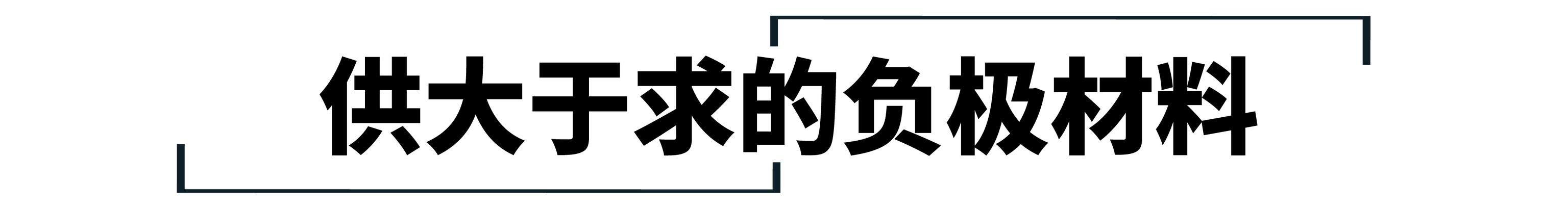 锂电池每年降价20%，电动车性价比何时能够反超燃油车？