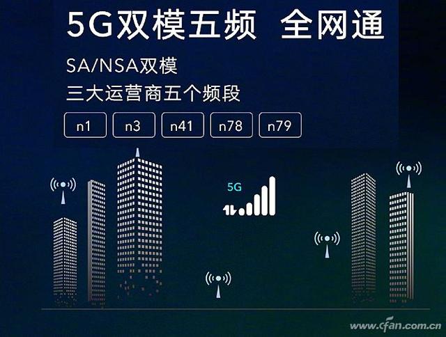 麒麟820评测 真的是中端最强5G SoC？！