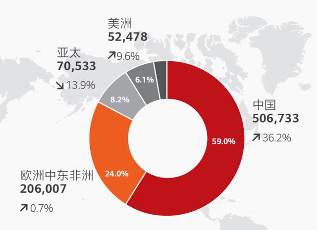 华为“反封锁”300天：中国手机用户救了它，但市场已到天花板