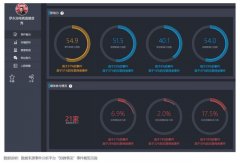 罗永浩其人——一个贴着158个标签的男人