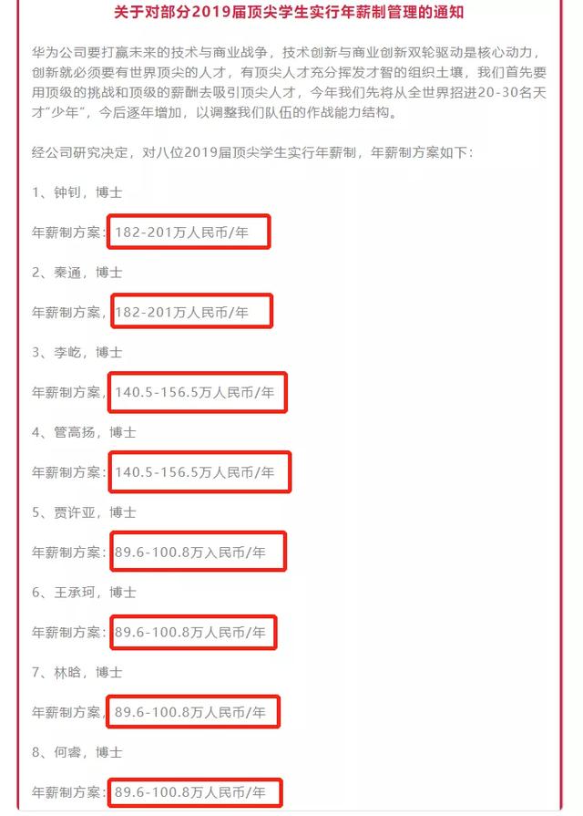 201万天价年薪！27岁毕业生遭华为、腾讯和阿里疯抢