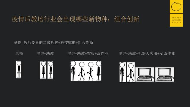 传统K12线下教培“十倍坏”已成定局，中国教育行业正在被强制加速