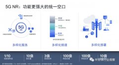 5G的好戏还在后面，高通虚位以待