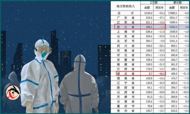 格局决定命运，中国“超级工厂计划”浮出水面……