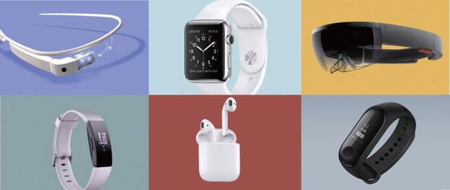 重焕生机！2020年智能可穿戴设备市场分析