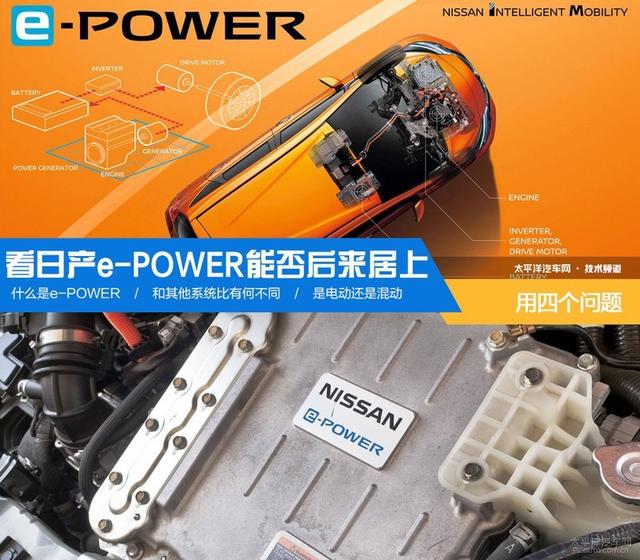应对各种工况的最优解？日产e-POWER究竟有何“超能力”？