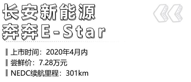 买车先别急，4月5款新能源车上市，款款看点足