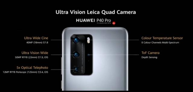 华为又发布了一款“相机”，它厉害么？