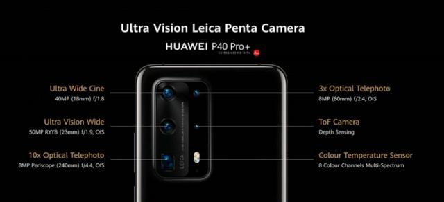 华为又发布了一款“相机”，它厉害么？