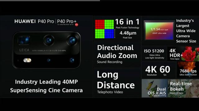 华为又发布了一款“相机”，它厉害么？