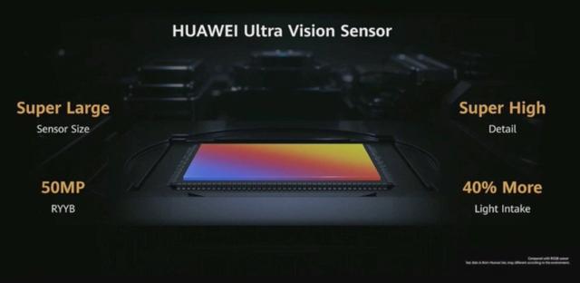 华为又发布了一款“相机”，它厉害么？