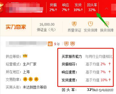 拼多多电商开店货源，除了阿里巴巴一件代发，还有这38个平台