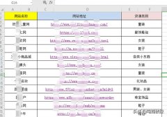 拼多多电商开店货源，除了阿里巴巴一件代发，还有这38个平台