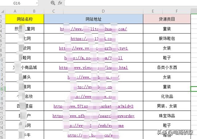 拼多多电商开店货源，除了阿里巴巴一件代发，还有这38个平台