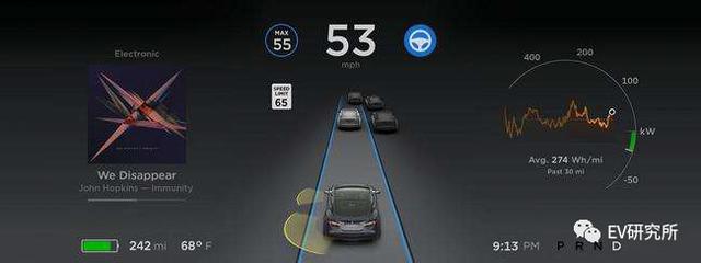 特斯拉汽车 传（下篇） 马斯克在未来10年还能为我们带来些什么？