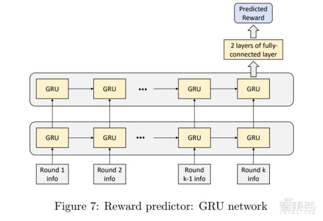 微软最强麻将AI首次公开技术细节！专业十段水平，或用于金融预测