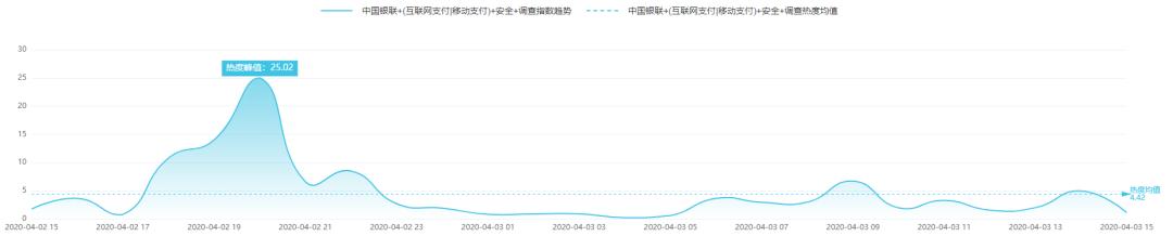 中国人造太阳首次实现1亿度运行｜科技传播热度榜单TOP10